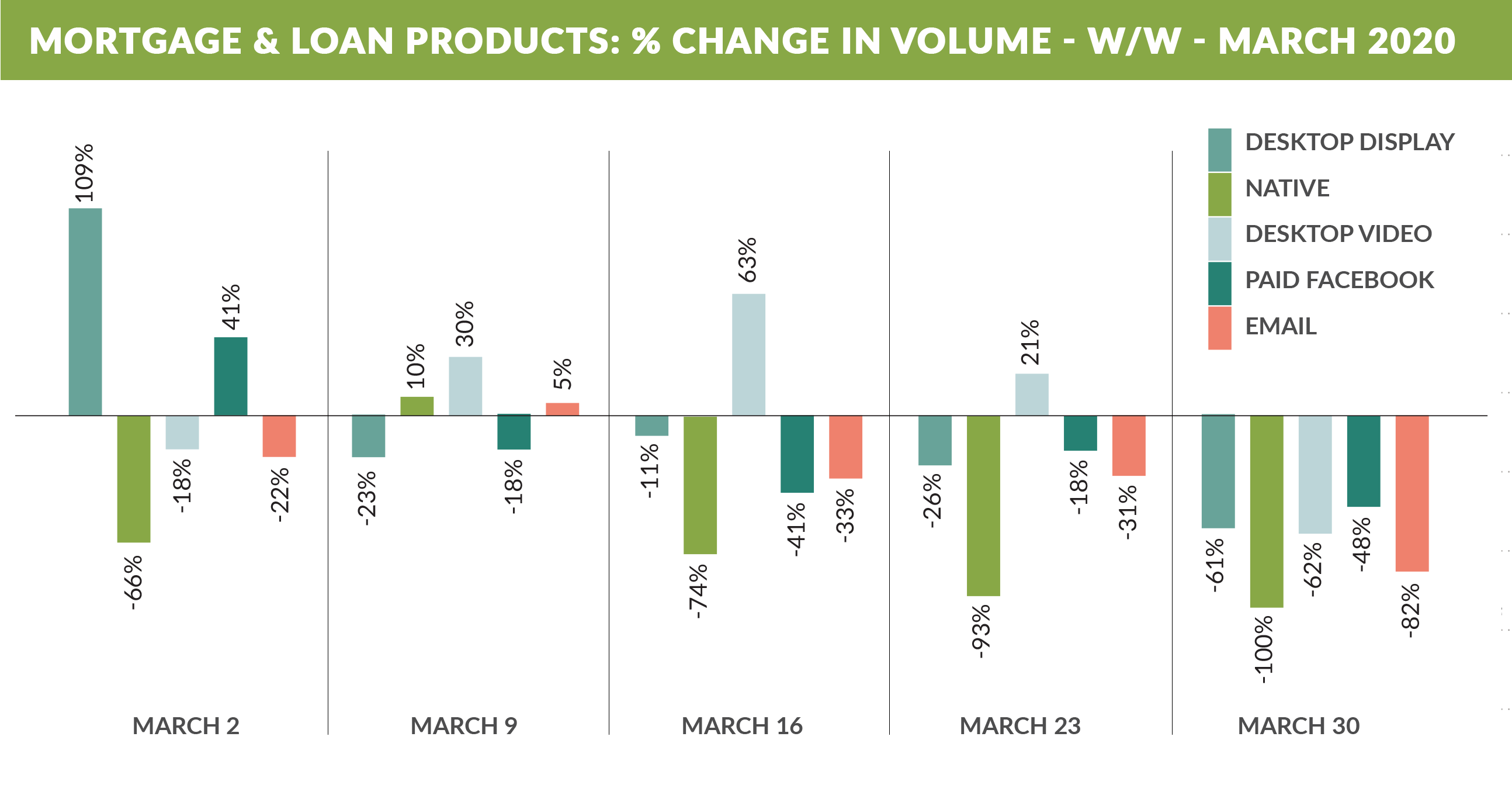 mortgage-loan-product-volume