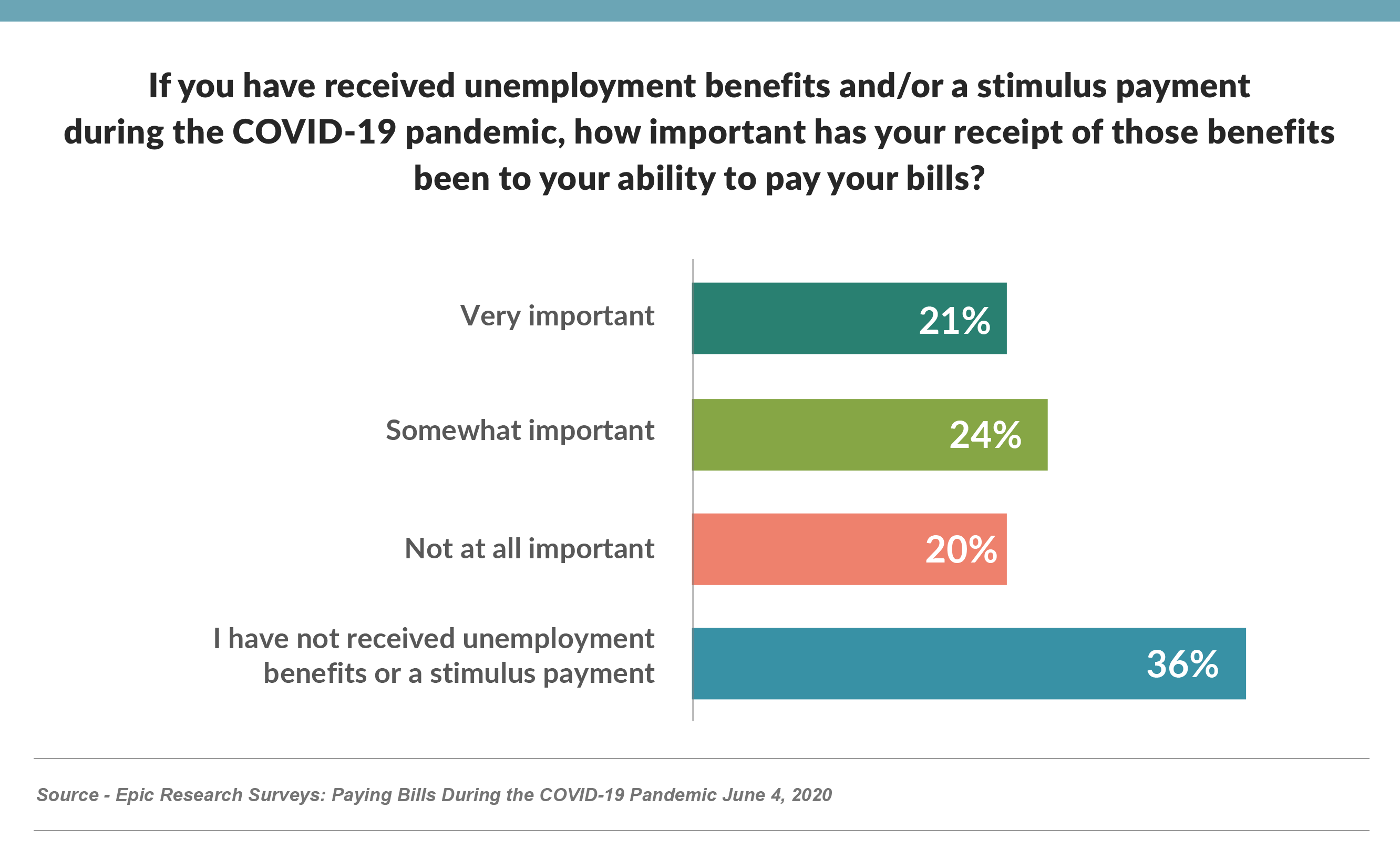 Survey-stimulus (1)