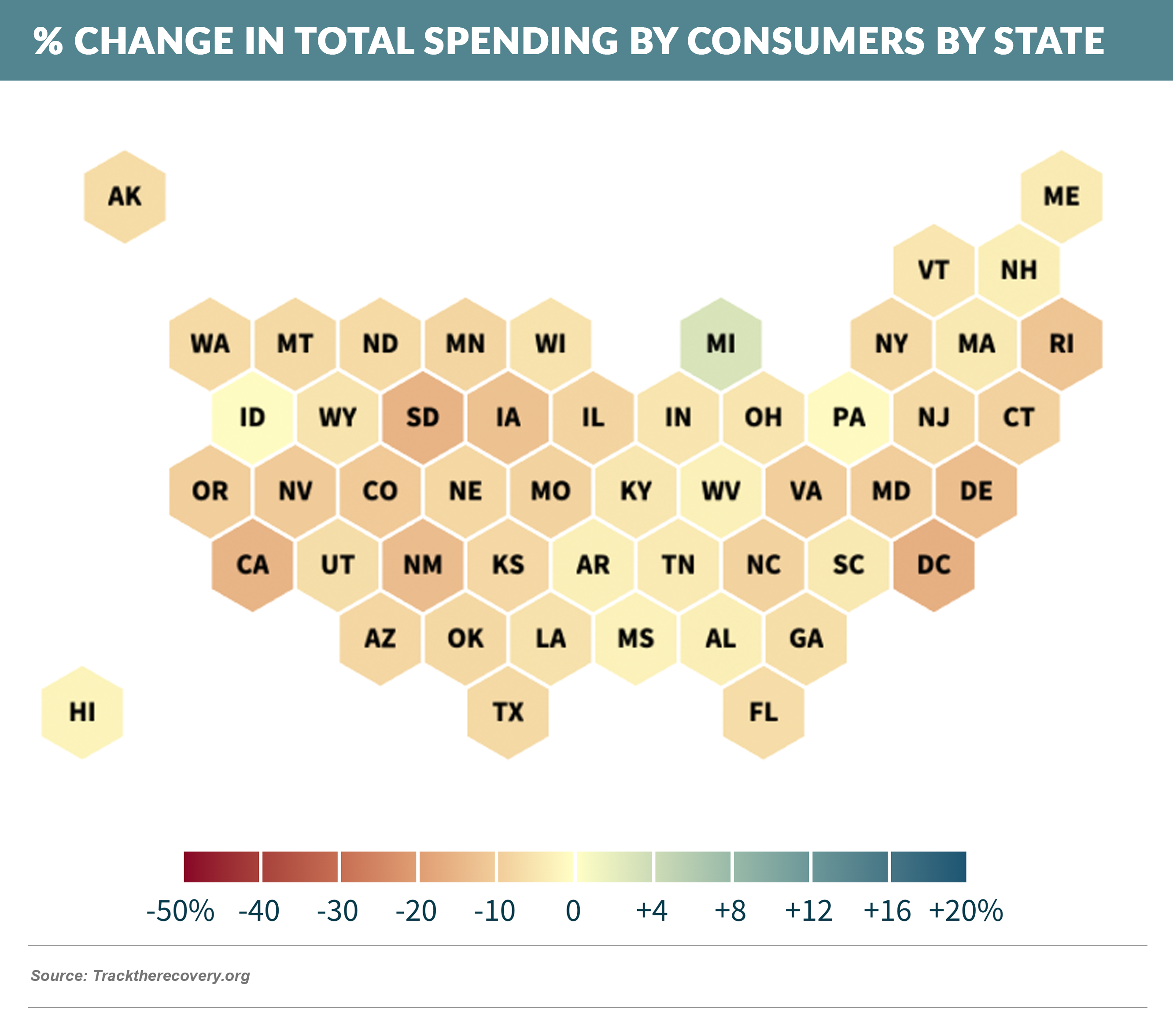 % Change in Total Spending by Consumers BY STATE