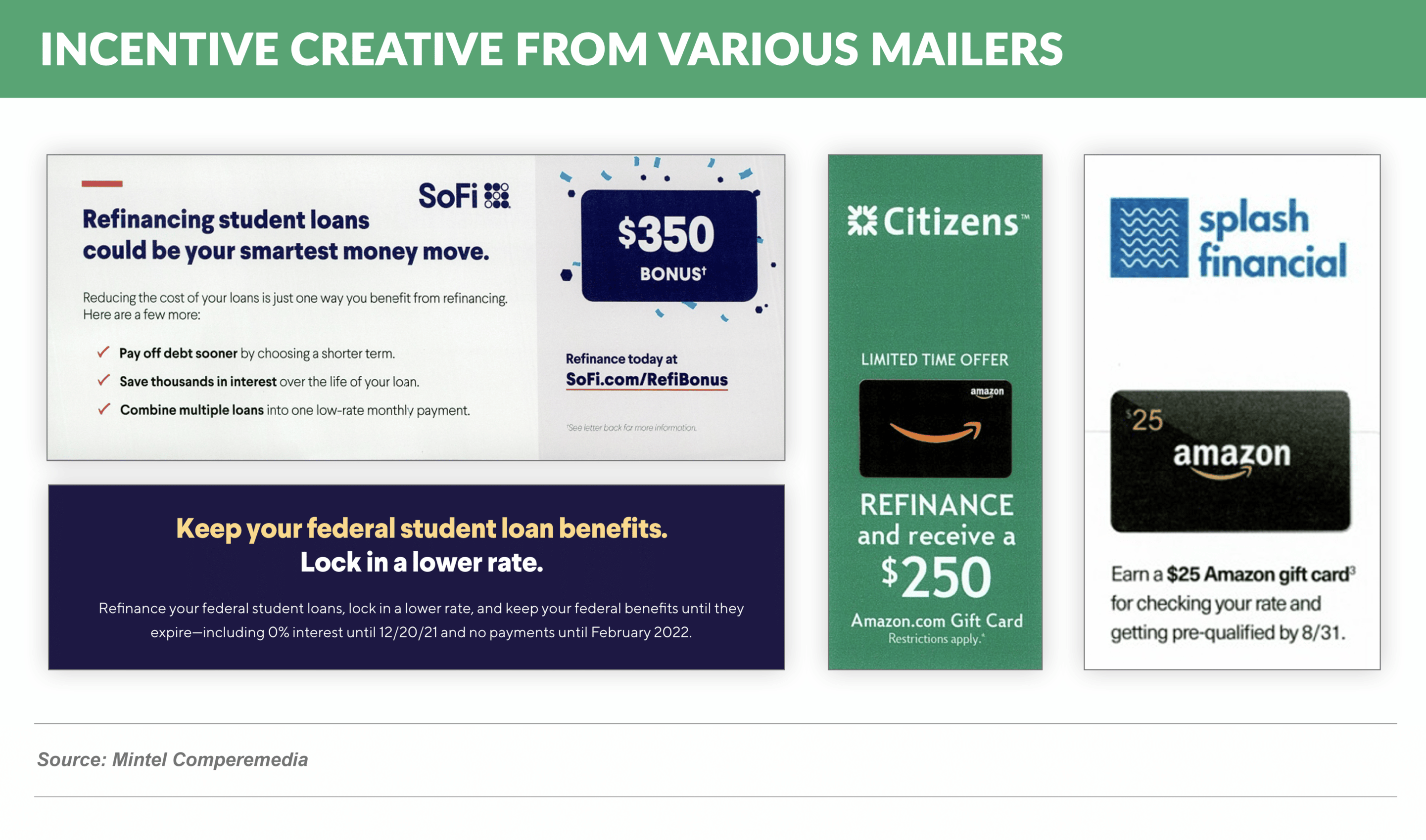 incentive creative from various mailers