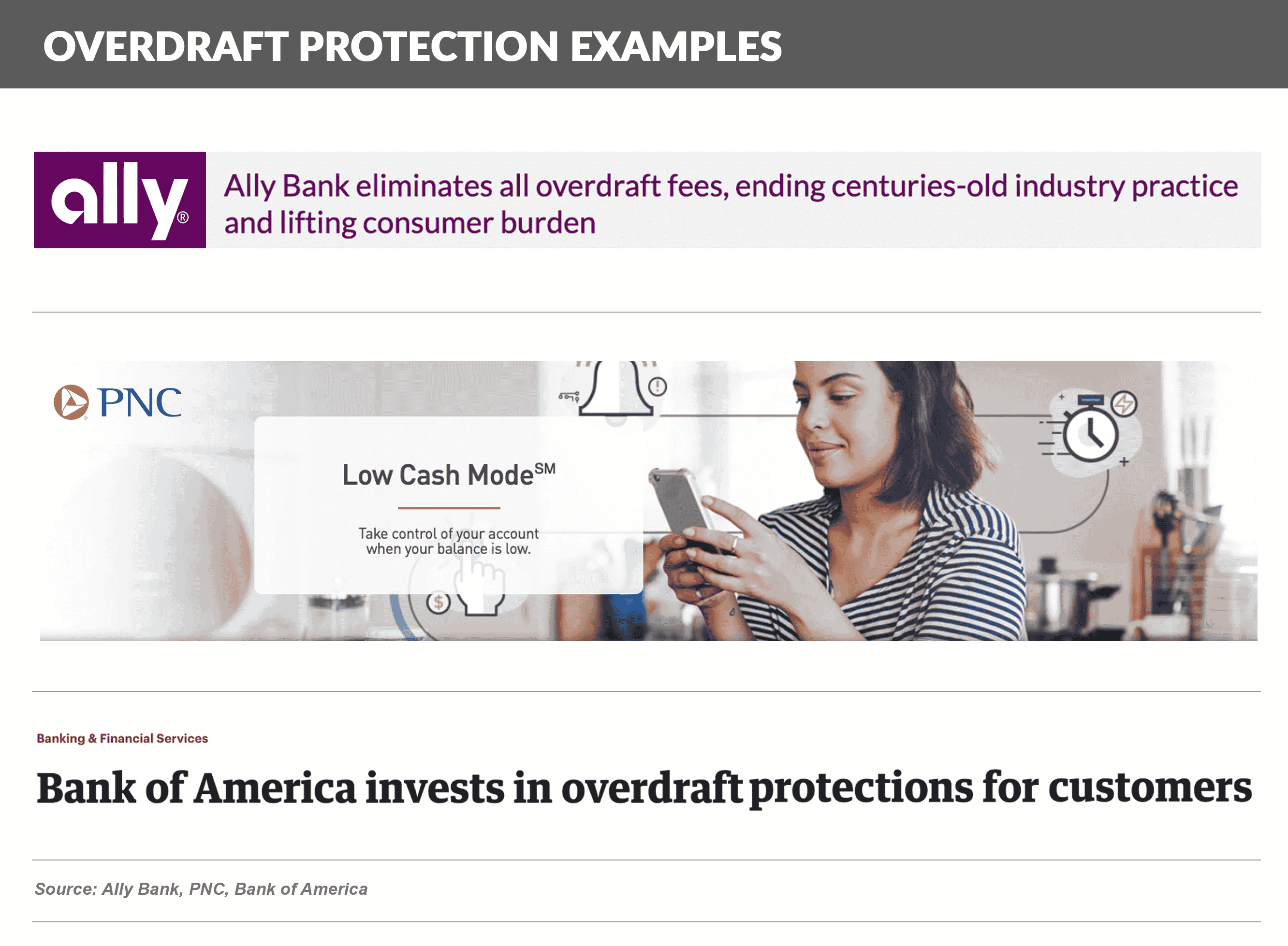 Overdraft protection examples