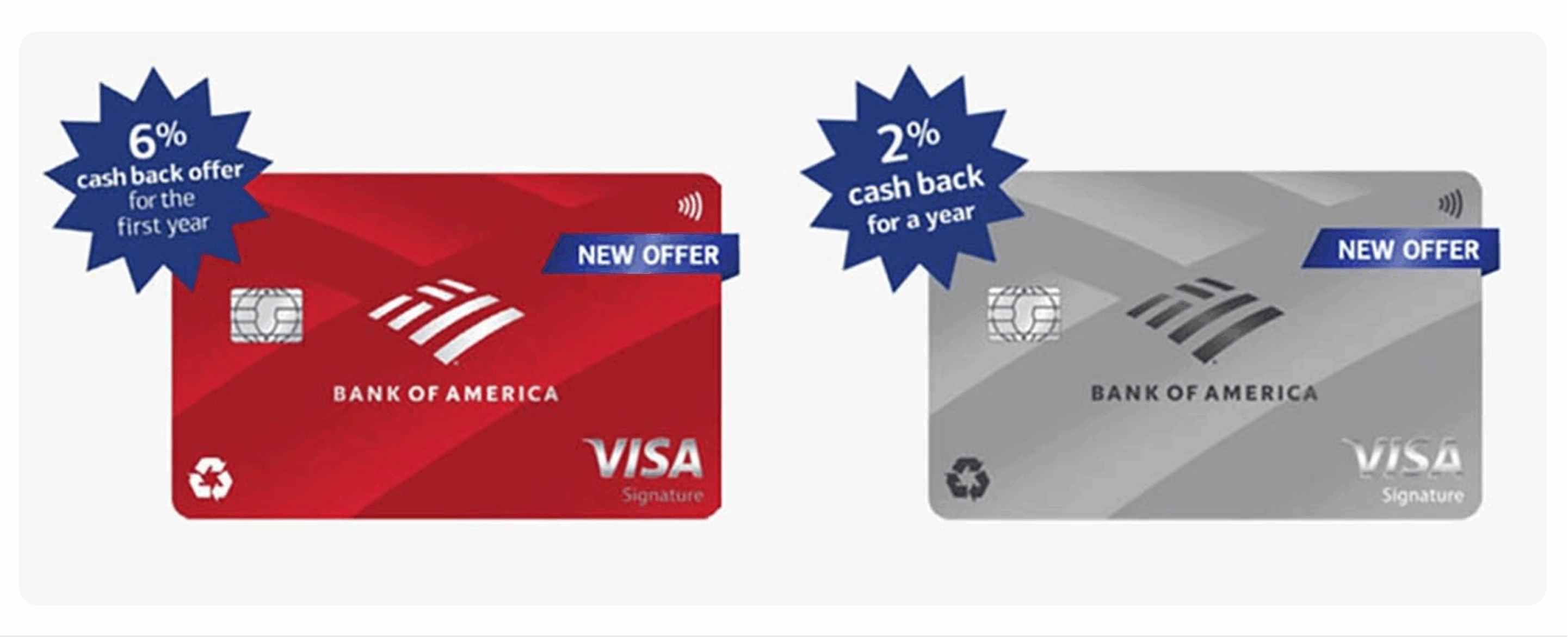 Bank of America Cards