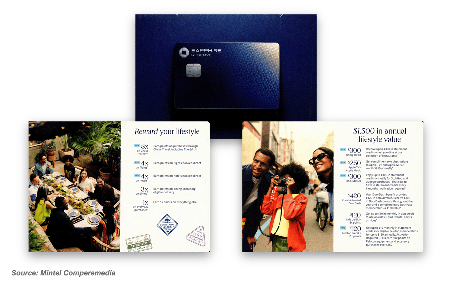 7-Sapphire creatives